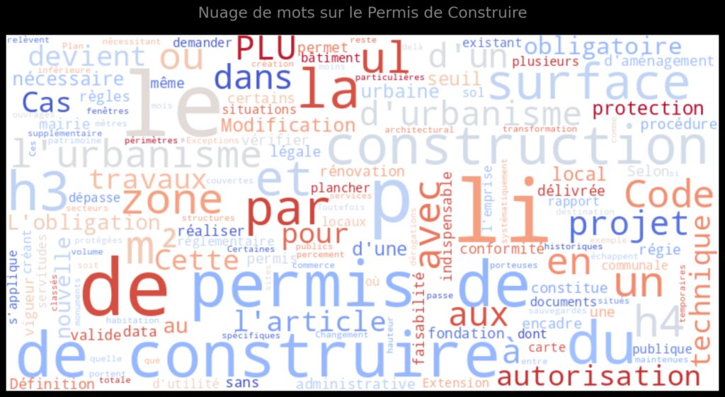 Qu'est-ce que le permis de construire et quand est-il obligatoire ?