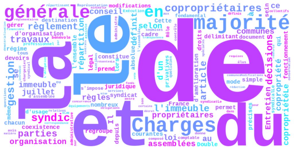 Copropriété et gestion des immeubles