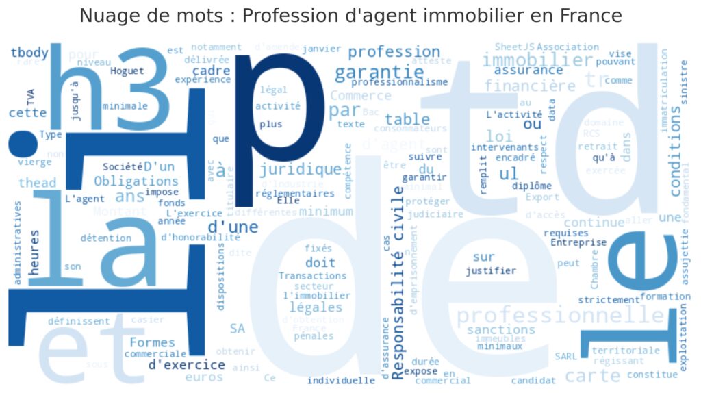 Statut juridique et conditions d'exercice de l'agent immobilier