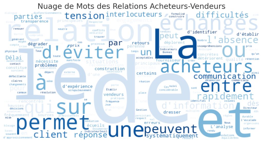 Les pièges à éviter et conseils pour pérenniser la relation