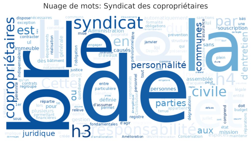 Le syndicat des copropriétaires : définition et missions Le syndicat des copropriétaires : définition et missions