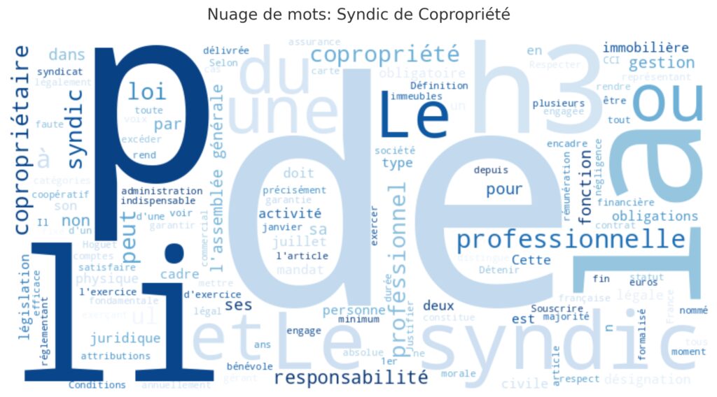 Définition et rôle du syndic de copropriété Définition et rôle du syndic de copropriété