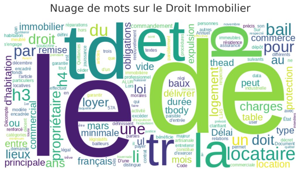 Location et baux dans les immeubles