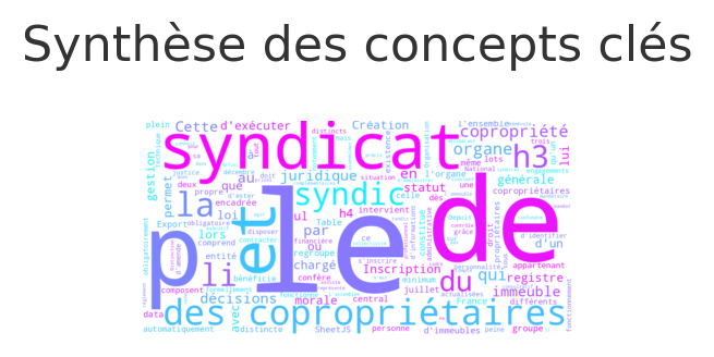 Définition et création du syndicat des copropriétaires